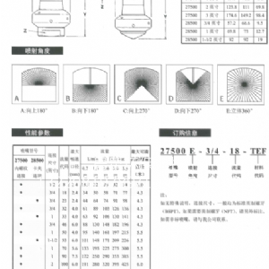 旋轉(zhuǎn)式槽罐清洗噴嘴27500