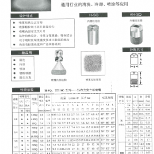 方形噴嘴