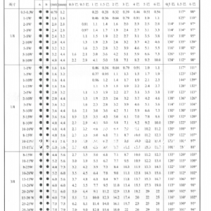 空心錐A系列